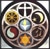 All world religions